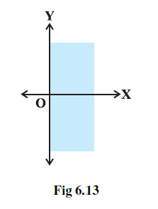 Page 111 Chapter 6 Class 11th NCERT Exemplar Page 111 Chapter 6 Class 11th NCERT Exemplar